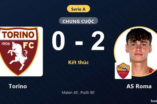 Torino 0-2 AS Roma: AS Roma giành chiến thắng