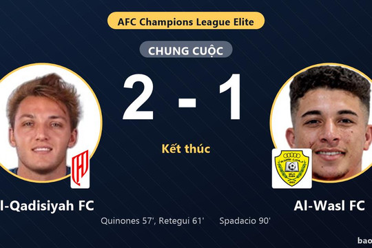 Al-Qadisiyah FC 2-1 Al-Wasl FC: Al-Qadisiyah FC giành chiến thắng