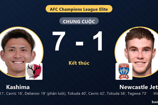 Kashima 7-1 Newcastle Jets: Kashima giành chiến thắng