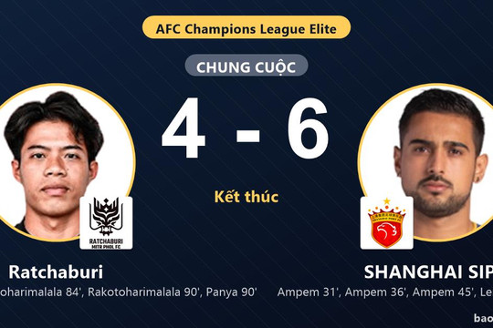 Ratchaburi 4-6 SHANGHAI SIPG: SHANGHAI SIPG giành chiến thắng