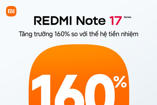 Redmi Note 17 Series tăng trưởng 160% tại Việt Nam nhờ pin 10.000mAh và độ bền vượt trội