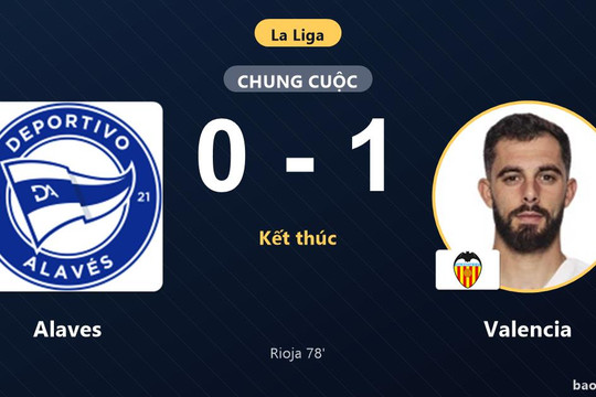Alaves 0-1 Valencia: Valencia giành chiến thắng