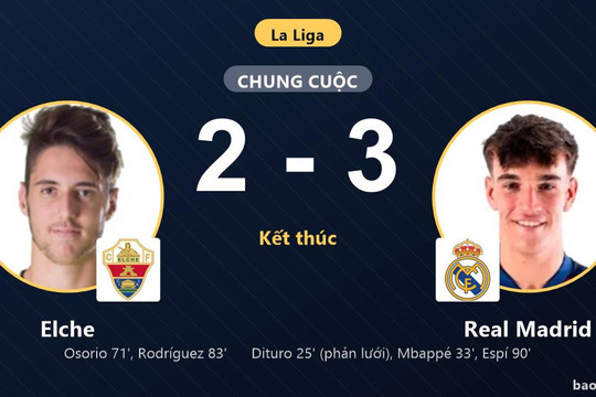 Elche 2-3 Real Madrid: Real Madrid giành chiến thắng
