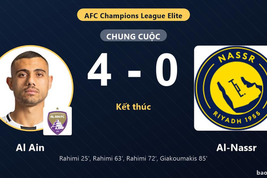 Al Ain 4-0 Al-Nassr: Al Ain giành chiến thắng