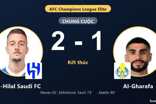 Al-Hilal Saudi FC 2-1 Al-Gharafa: Al-Hilal Saudi FC giành chiến thắng