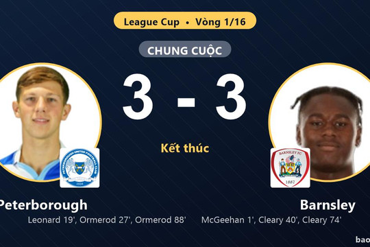 Peterborough 3-3 Barnsley: Hai đội chia điểm