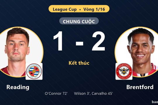 Reading 1-2 Brentford: Brentford giành chiến thắng