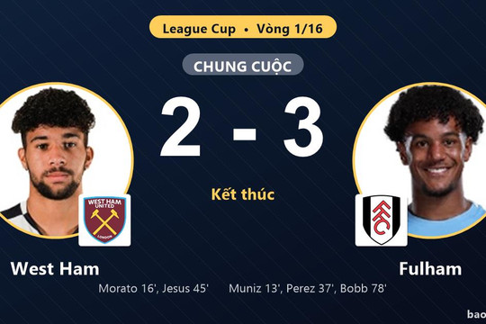 West Ham 2-3 Fulham: Fulham giành chiến thắng