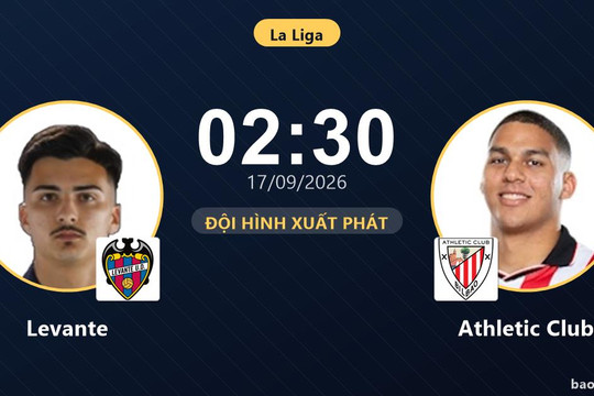 Trận Levante vs Athletic Club bị hoãn