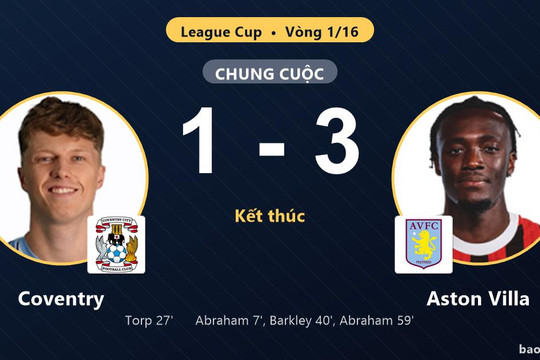 Coventry 1-3 Aston Villa: Aston Villa giành chiến thắng