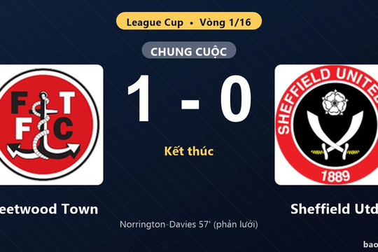 Fleetwood Town 1-0 Sheffield Utd: Fleetwood Town giành chiến thắng