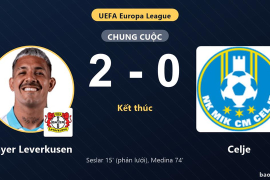 Bayer Leverkusen 2-0 Celje: Bayer Leverkusen giành chiến thắng