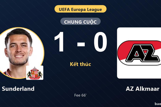 Sunderland 1-0 AZ Alkmaar: Sunderland giành chiến thắng