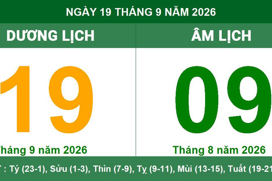 Lịch Âm Dương ngày 19/09/2026: Xem giờ hoàng đạo cát lành và những việc nên làm chi tiết