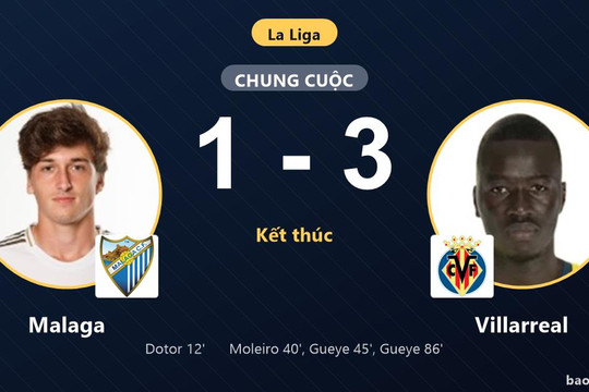 Malaga 1-3 Villarreal: Villarreal giành chiến thắng