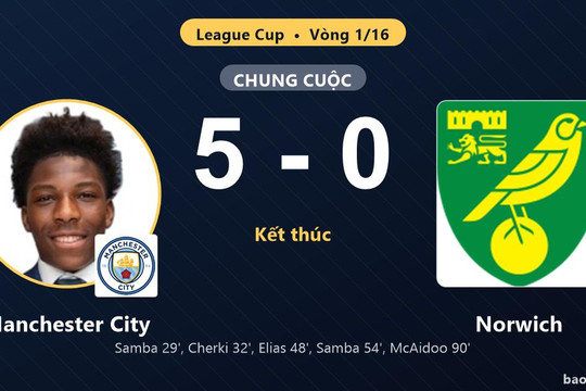 Manchester City 5-0 Norwich: Manchester City giành chiến thắng