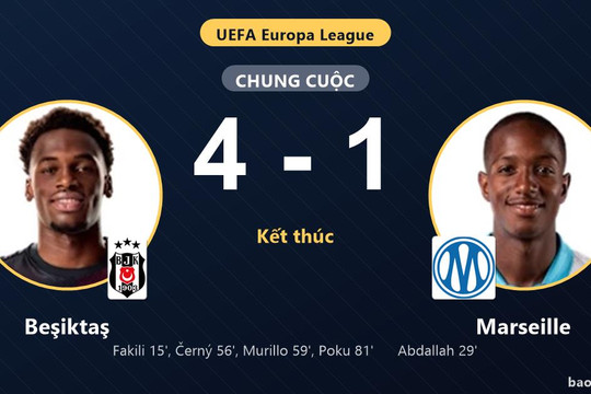 Beşiktaş 4-1 Marseille: Beşiktaş giành chiến thắng