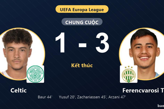 Celtic 1-3 Ferencvarosi TC: Ferencvarosi TC giành chiến thắng