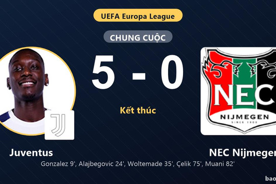 Juventus 5-0 NEC Nijmegen: Juventus giành chiến thắng