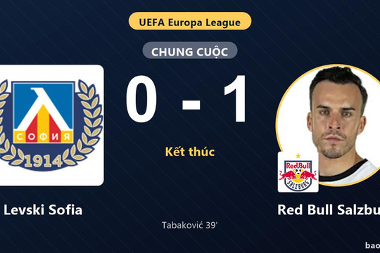 Levski Sofia 0-1 Red Bull Salzburg: Red Bull Salzburg giành chiến thắng