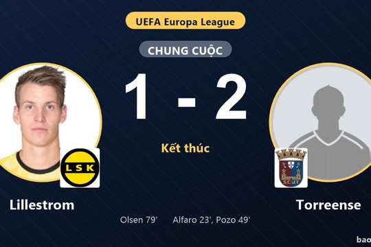Lillestrom 1-2 Torreense: Torreense giành chiến thắng