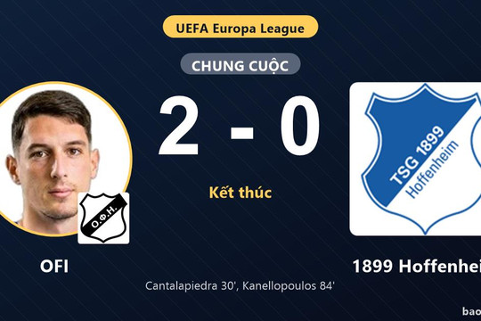 OFI 2-0 1899 Hoffenheim: OFI giành chiến thắng
