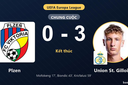 Plzen 0-3 Union St. Gilloise: Union St. Gilloise giành chiến thắng