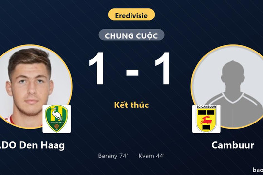 ADO Den Haag 1-1 Cambuur: Hai đội chia điểm