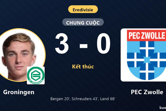 Groningen 3-0 PEC Zwolle: Groningen giành chiến thắng