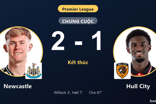 Newcastle 2-1 Hull City: Newcastle giành chiến thắng