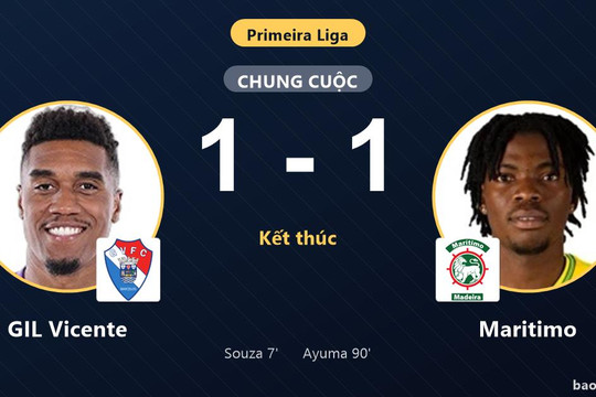 GIL Vicente 1-1 Maritimo: Hai đội chia điểm