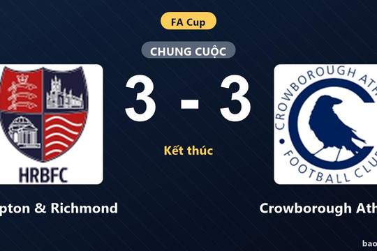 Hampton & Richmond 3-3 Crowborough Athletic: Hai đội chia điểm