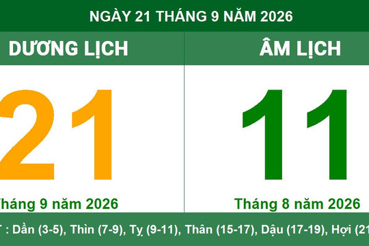 Lịch Âm Dương ngày 21/09/2026: Khung giờ hoàng đạo xuất hành cát lành và lưu ý quan trọng