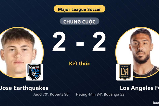 San Jose Earthquakes 2-2 Los Angeles FC: Hai đội chia điểm