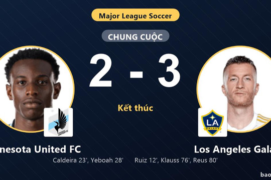 Minnesota United FC 2-3 Los Angeles Galaxy: Los Angeles Galaxy giành chiến thắng