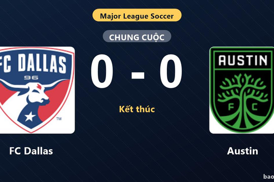 FC Dallas 0-0 Austin: Hai đội chia điểm