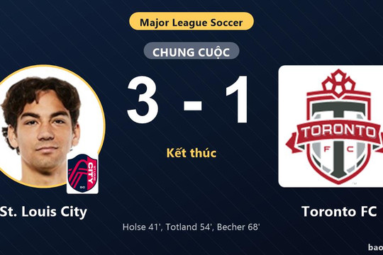 St. Louis City 3-1 Toronto FC: St. Louis City giành chiến thắng
