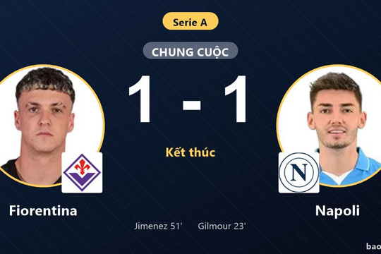 Fiorentina 1-1 Napoli: Hai đội chia điểm
