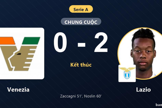Venezia 0-2 Lazio: Lazio giành chiến thắng