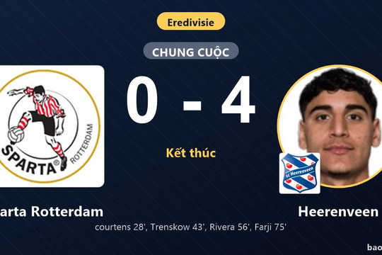 Sparta Rotterdam 0-4 Heerenveen: Heerenveen giành chiến thắng