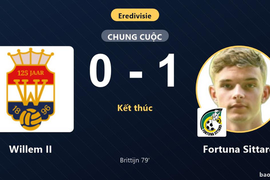 Willem II 0-1 Fortuna Sittard: Fortuna Sittard giành chiến thắng