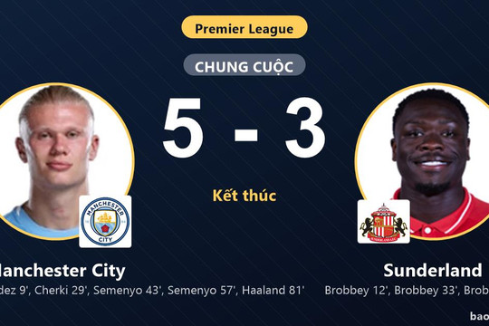 Manchester City 5-3 Sunderland: Manchester City giành chiến thắng