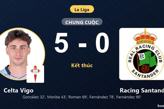 Celta Vigo 5-0 Racing Santander: Celta Vigo giành chiến thắng