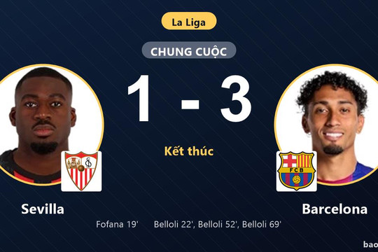 Sevilla 1-3 Barcelona: Barcelona giành chiến thắng