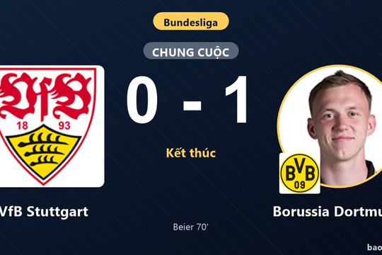 VfB Stuttgart 0-1 Borussia Dortmund: Borussia Dortmund giành chiến thắng