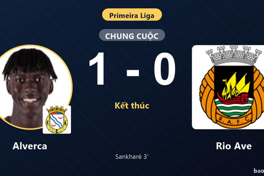 Alverca 1-0 Rio Ave: Alverca giành chiến thắng