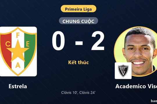 Estrela 0-2 Academico Viseu: Academico Viseu giành chiến thắng