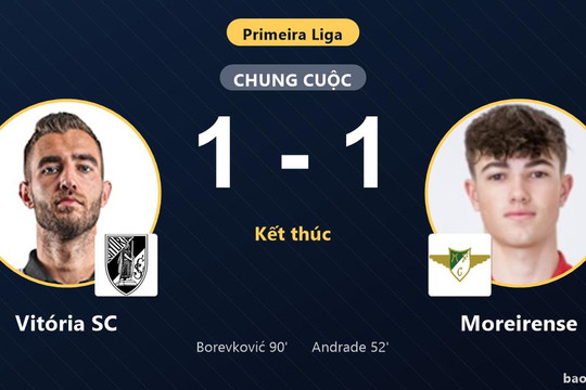 Vitória SC 1-1 Moreirense: Hai đội chia điểm