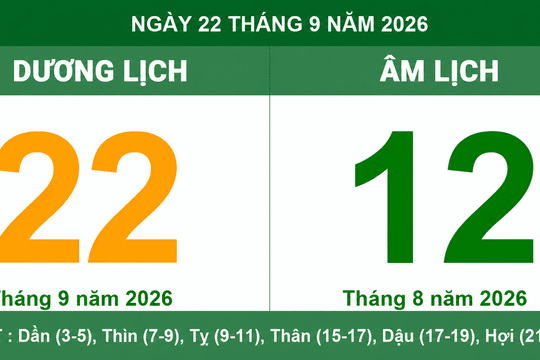 Lịch Âm Dương ngày 22/9/2026: Tra cứu khung giờ hoàng đạo và những việc nên làm thuận lợi