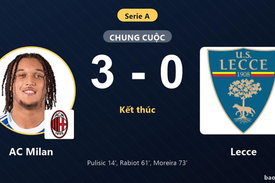 AC Milan 3-0 Lecce: AC Milan giành chiến thắng